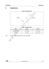 STAC3932B Datasheet Page 5