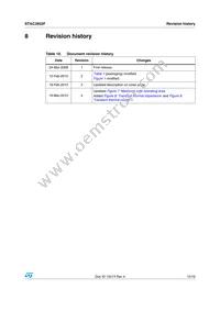 STAC3932F Datasheet Page 15