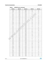 STAC3933 Datasheet Page 6