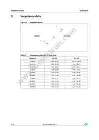 STAC3933 Datasheet Page 8