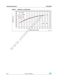 STAC4932F Datasheet Page 8