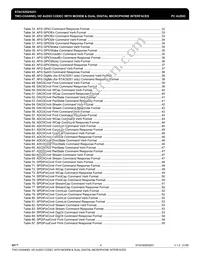 STAC9251H5TAEA1XR Datasheet Page 4