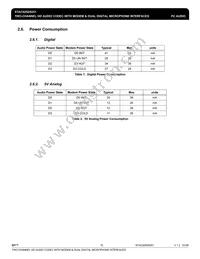 STAC9251H5TAEA1XR Datasheet Page 15