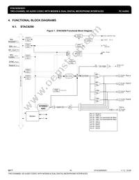 STAC9251H5TAEA1XR Datasheet Page 18