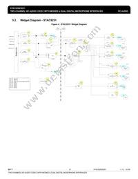 STAC9251H5TAEA1XR Datasheet Page 21