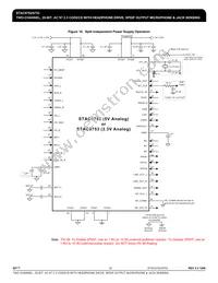 STAC9753XXTAEB2XR Datasheet Page 22