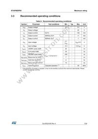 STAP08DP5XTTR Datasheet Page 7