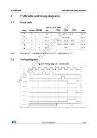 STAP08DP5XTTR Datasheet Page 11