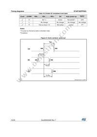 STAP16DPPS05XTTR Datasheet Page 12