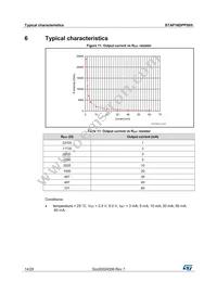 STAP16DPPS05XTTR Datasheet Page 14