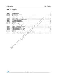 STAP16DPS05XTTR Datasheet Page 3