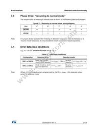 STAP16DPS05XTTR Datasheet Page 21