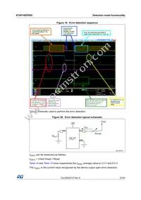 STAP16DPS05XTTR Datasheet Page 23