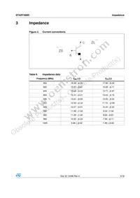 START499D Datasheet Page 5