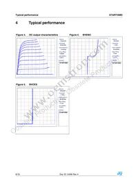 START499D Datasheet Page 6