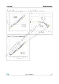 START499D Datasheet Page 9