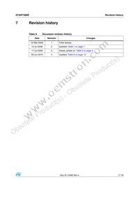 START499D Datasheet Page 17