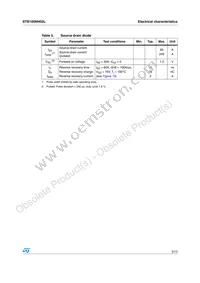 STB100NH02LT4 Datasheet Page 5
