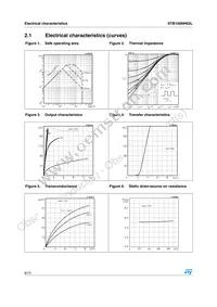 STB100NH02LT4 Datasheet Page 6