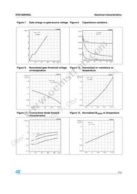 STB100NH02LT4 Datasheet Page 7