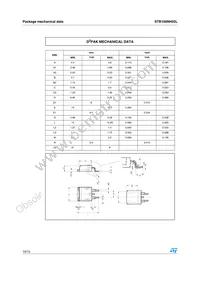 STB100NH02LT4 Datasheet Page 10