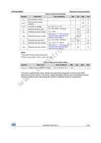 STB10LN80K5 Datasheet Page 5