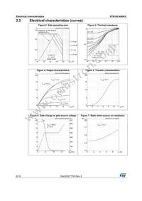 STB10LN80K5 Datasheet Page 6