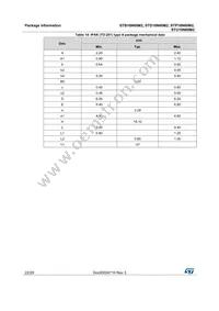 STB10N60M2 Datasheet Page 22