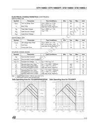 STB11NM60-1 Datasheet Page 3
