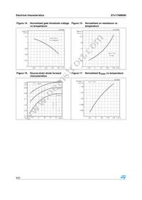 STB11NM60N-1 Datasheet Page 8