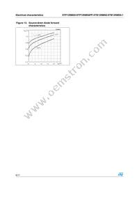 STB12NM50T4 Datasheet Page 8