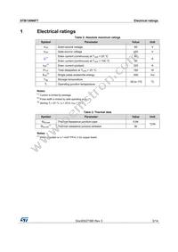 STB130N6F7 Datasheet Page 3