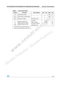 STB130NS04ZBT4 Datasheet Page 5