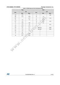 STB13N60M2 Datasheet Page 21