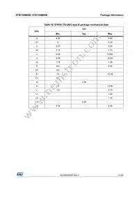 STB13NM60N Datasheet Page 13