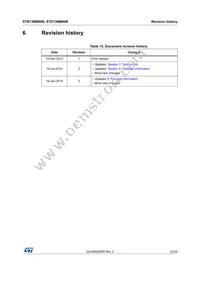 STB13NM60N Datasheet Page 23