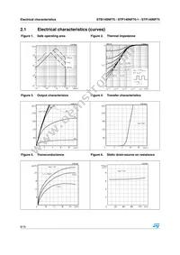 STB140NF75T4 Datasheet Page 6