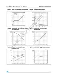 STB140NF75T4 Datasheet Page 7