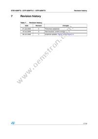 STB140NF75T4 Datasheet Page 17