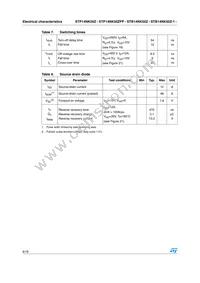 STB14NK50Z-1 Datasheet Page 6