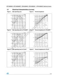 STB14NK50Z-1 Datasheet Page 7