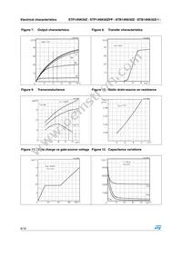 STB14NK50Z-1 Datasheet Page 8