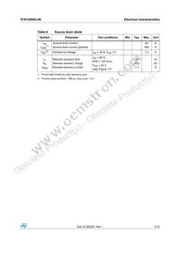 STB150N3LH6 Datasheet Page 5