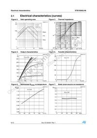 STB150N3LH6 Datasheet Page 6