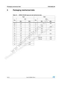 STB150N3LH6 Datasheet Page 12