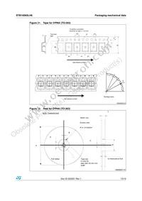 STB150N3LH6 Datasheet Page 13