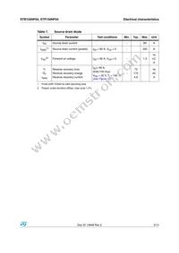 STB150NF04 Datasheet Page 5