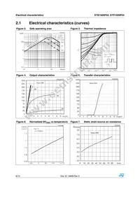 STB150NF04 Datasheet Page 6
