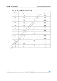 STB155N3LH6 Datasheet Page 12