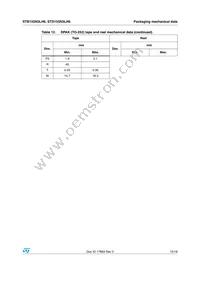 STB155N3LH6 Datasheet Page 15